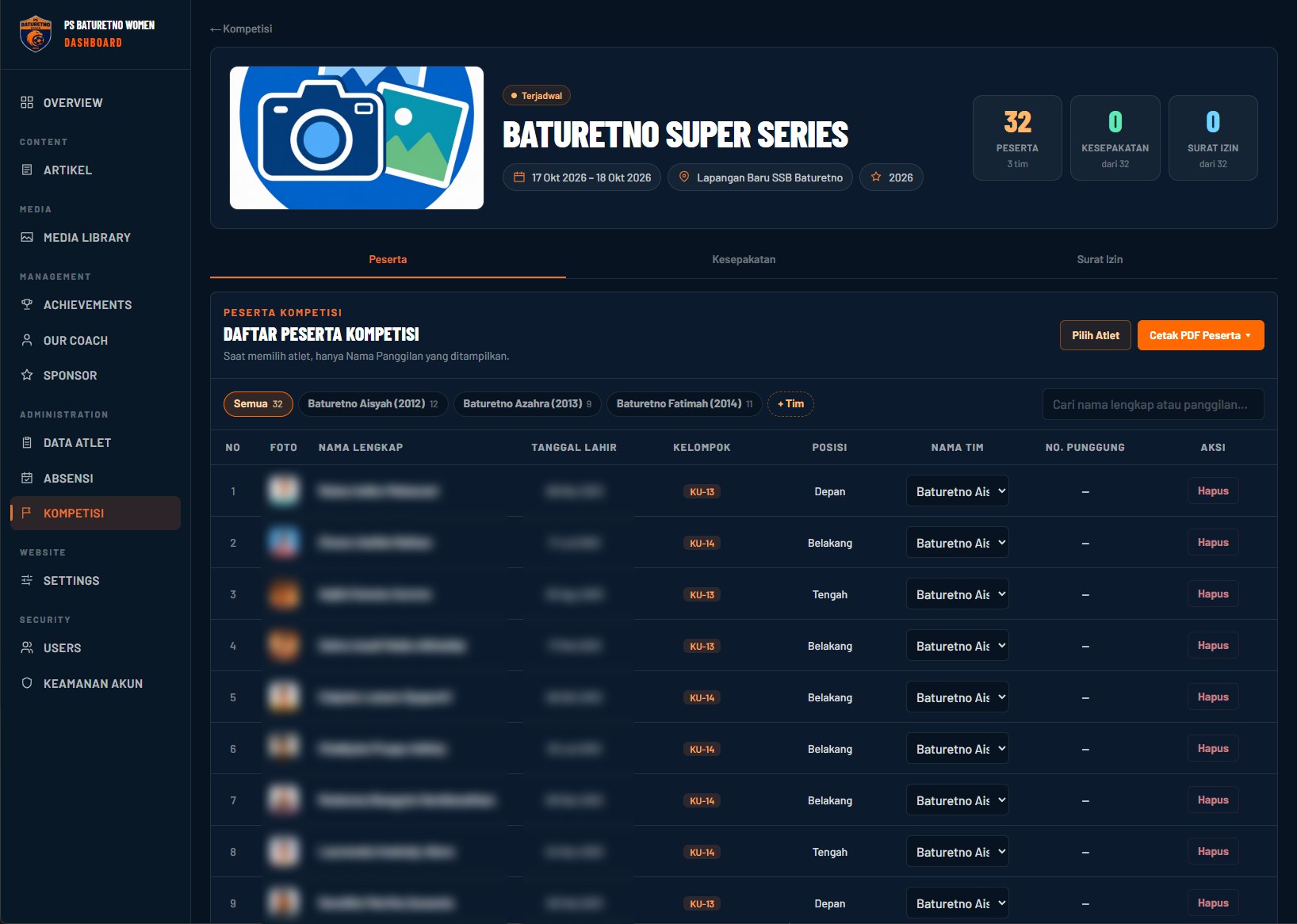 Competition participant list
